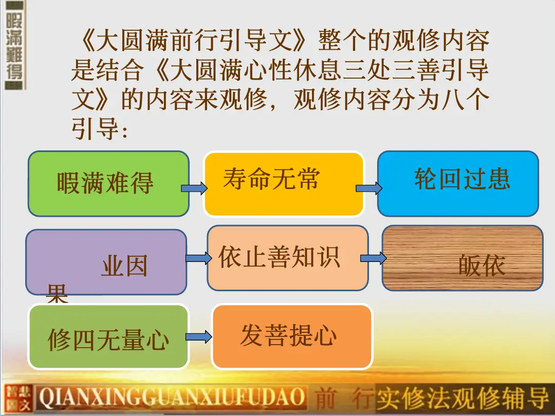 讲义第 8 页
