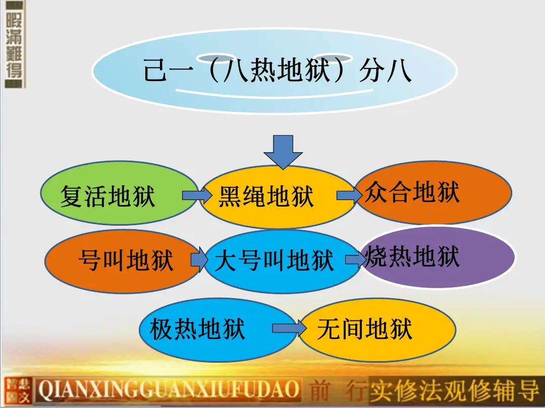 讲义第 35 页