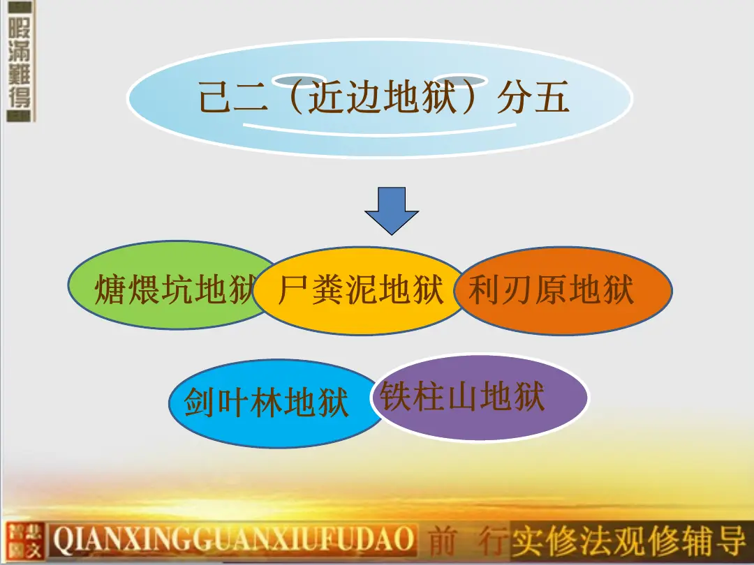 讲义第 76 页