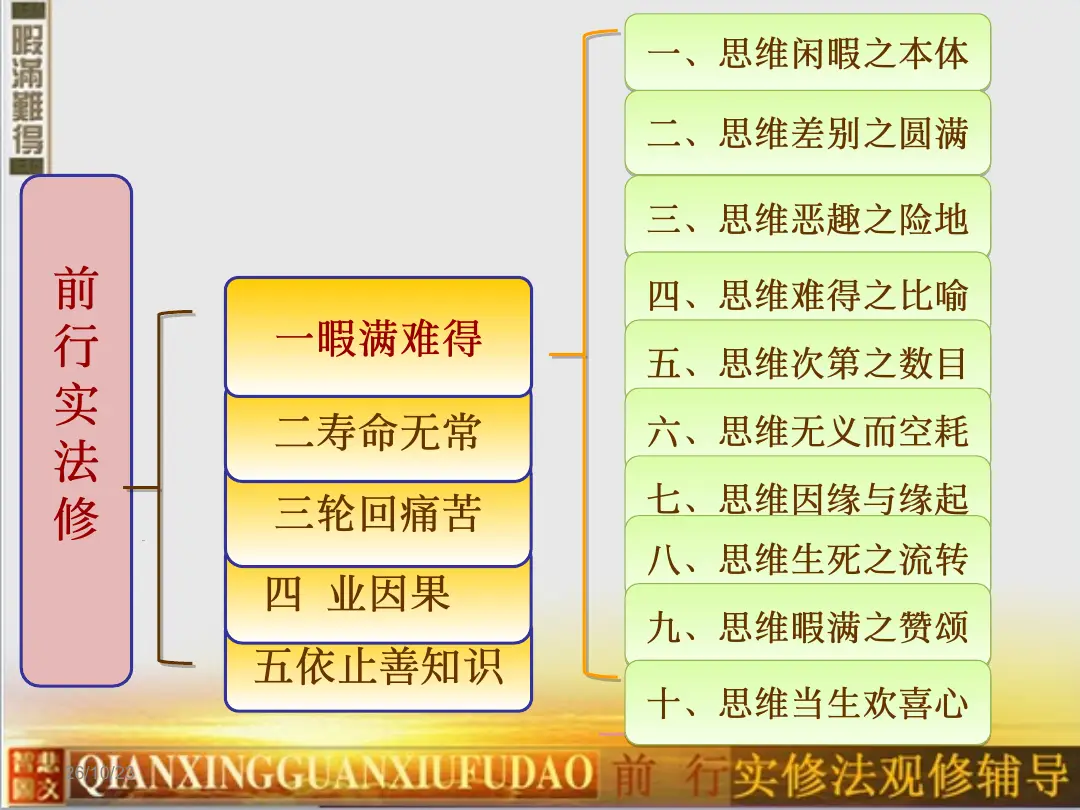讲义第 5 页