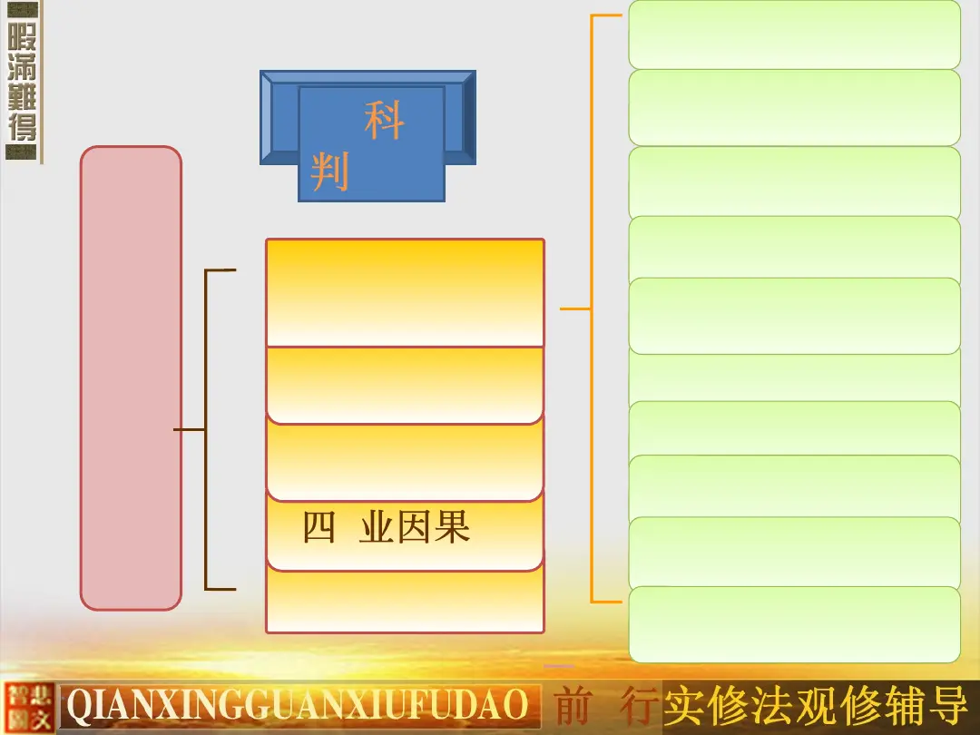 讲义第 4 页