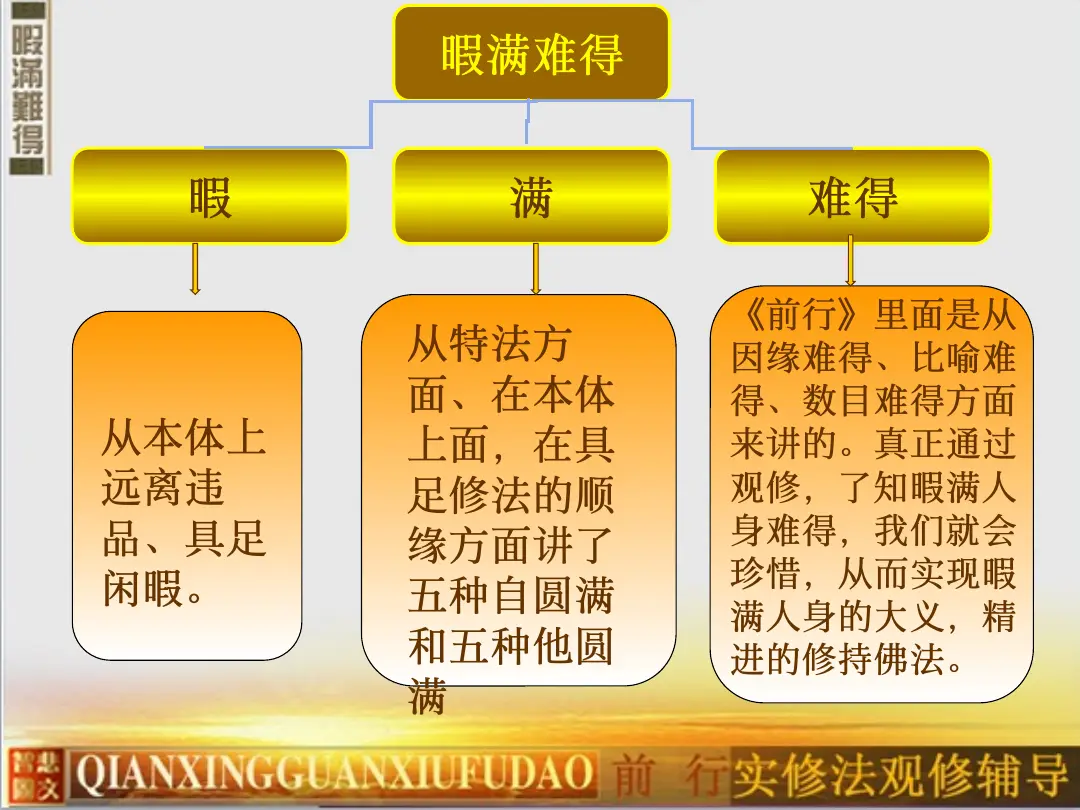 讲义第 7 页