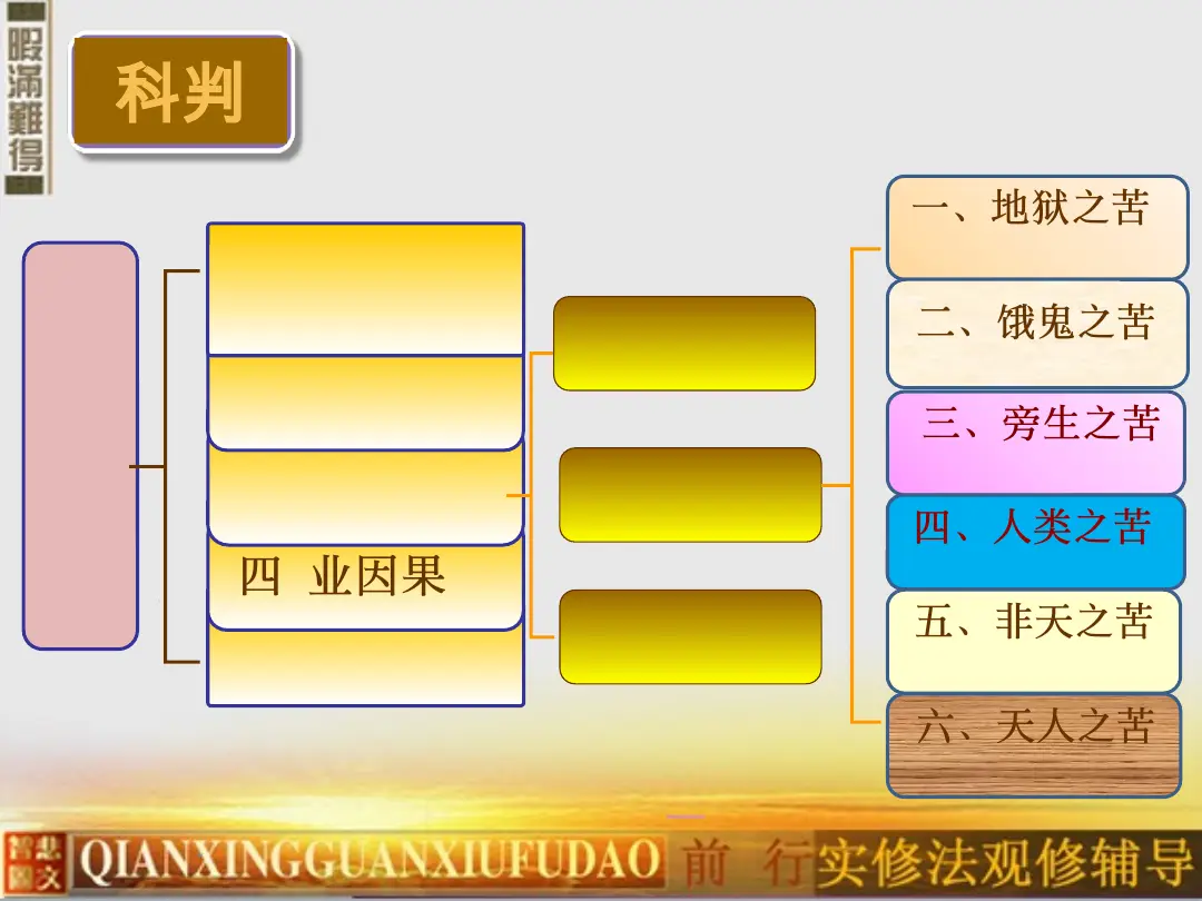 讲义第 5 页