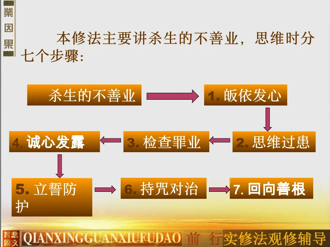 讲义第 6 页
