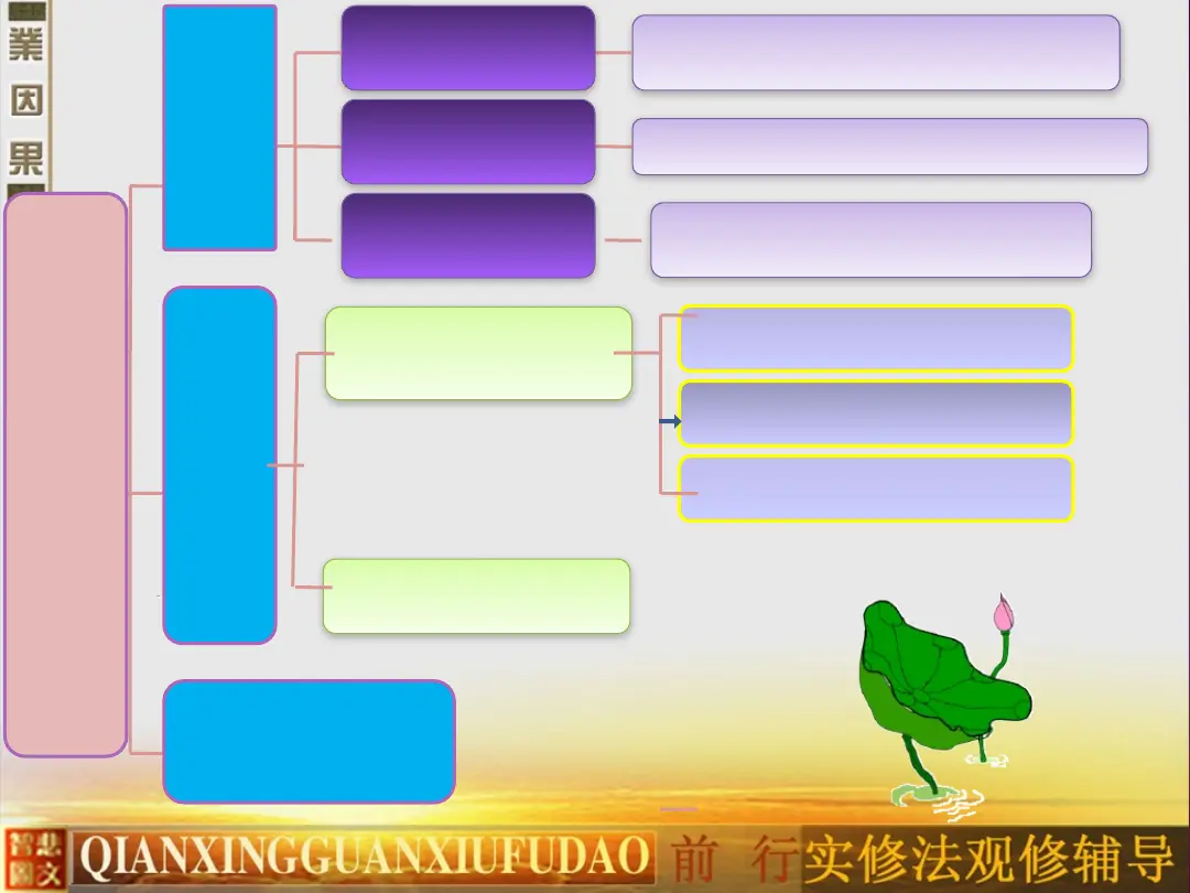 讲义第 6 页