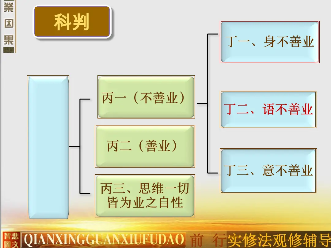 讲义第 5 页