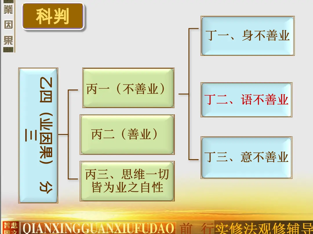 讲义第 5 页