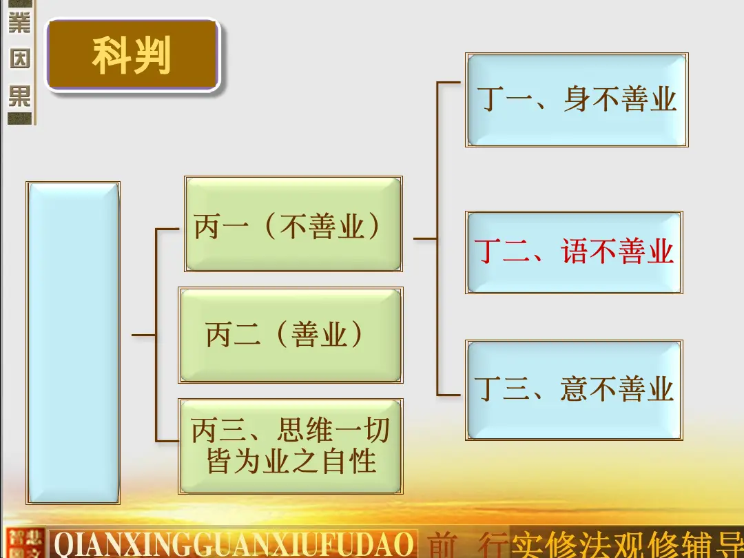 讲义第 5 页