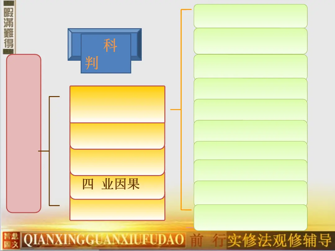 讲义第 4 页