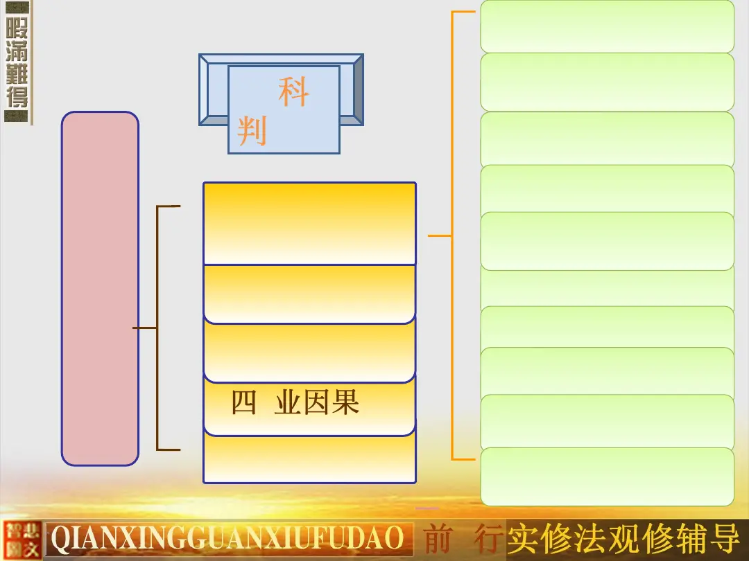 讲义第 4 页