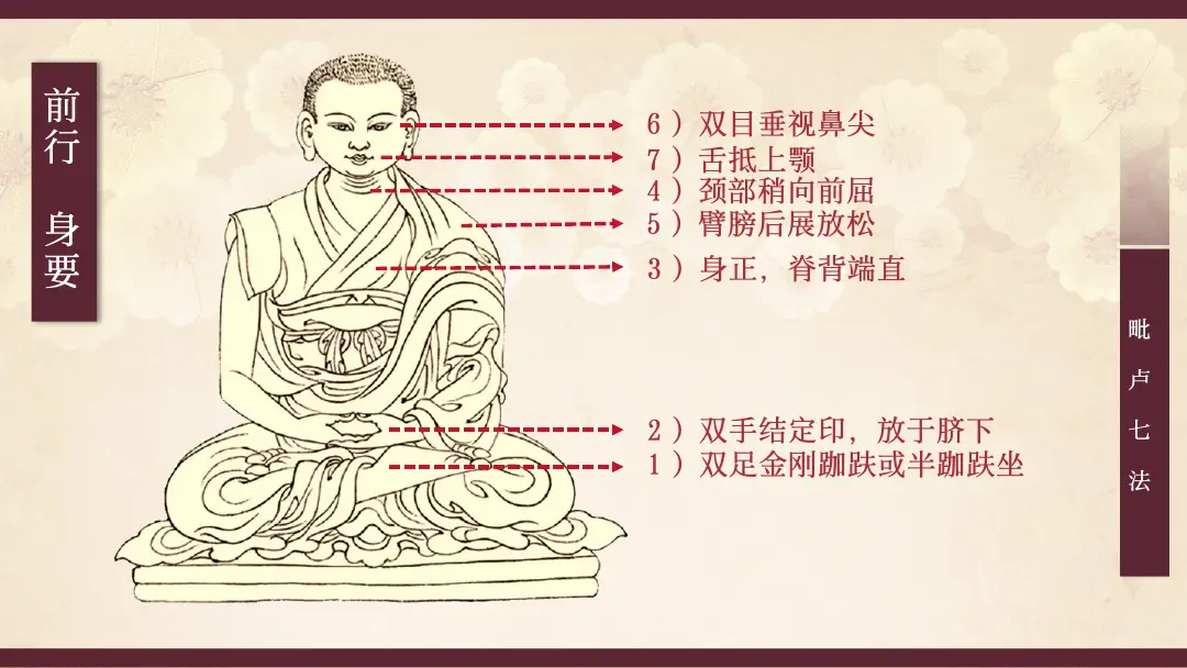 讲义第 7 页