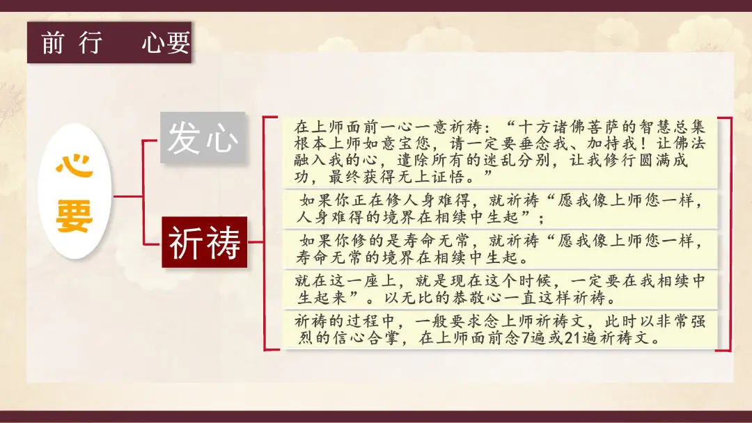 讲义第 15 页