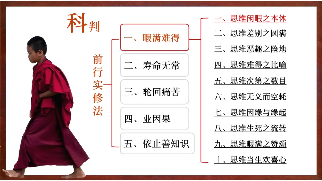 讲义第 3 页