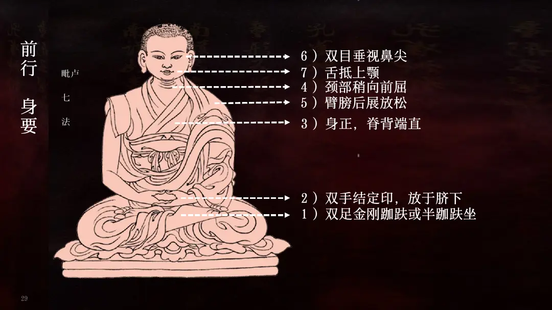 讲义第 51 页