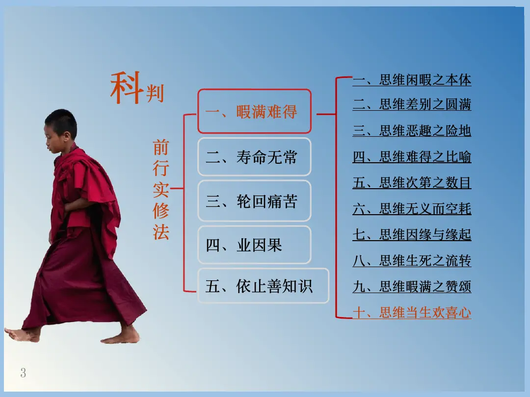 讲义第 3 页