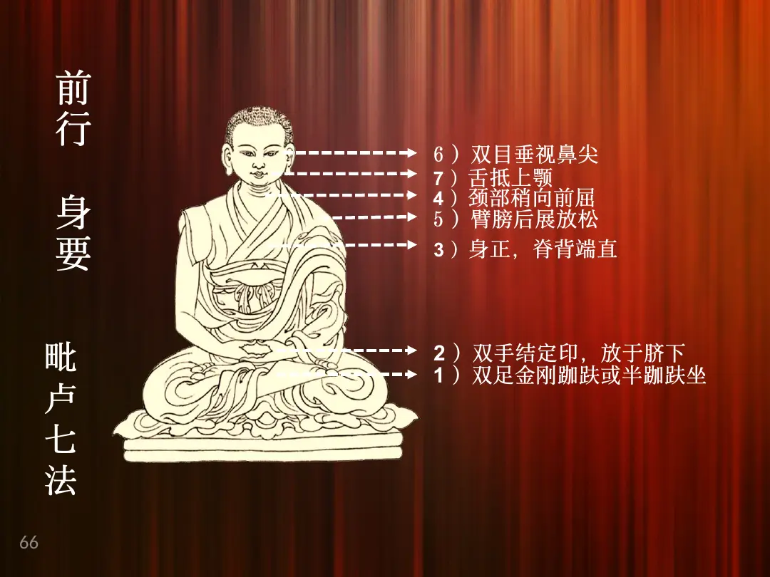 讲义第 66 页