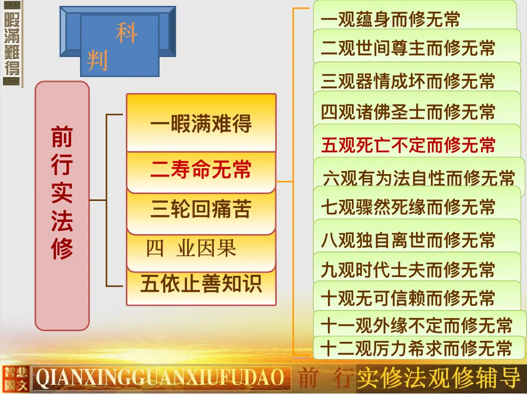 讲义第 5 页