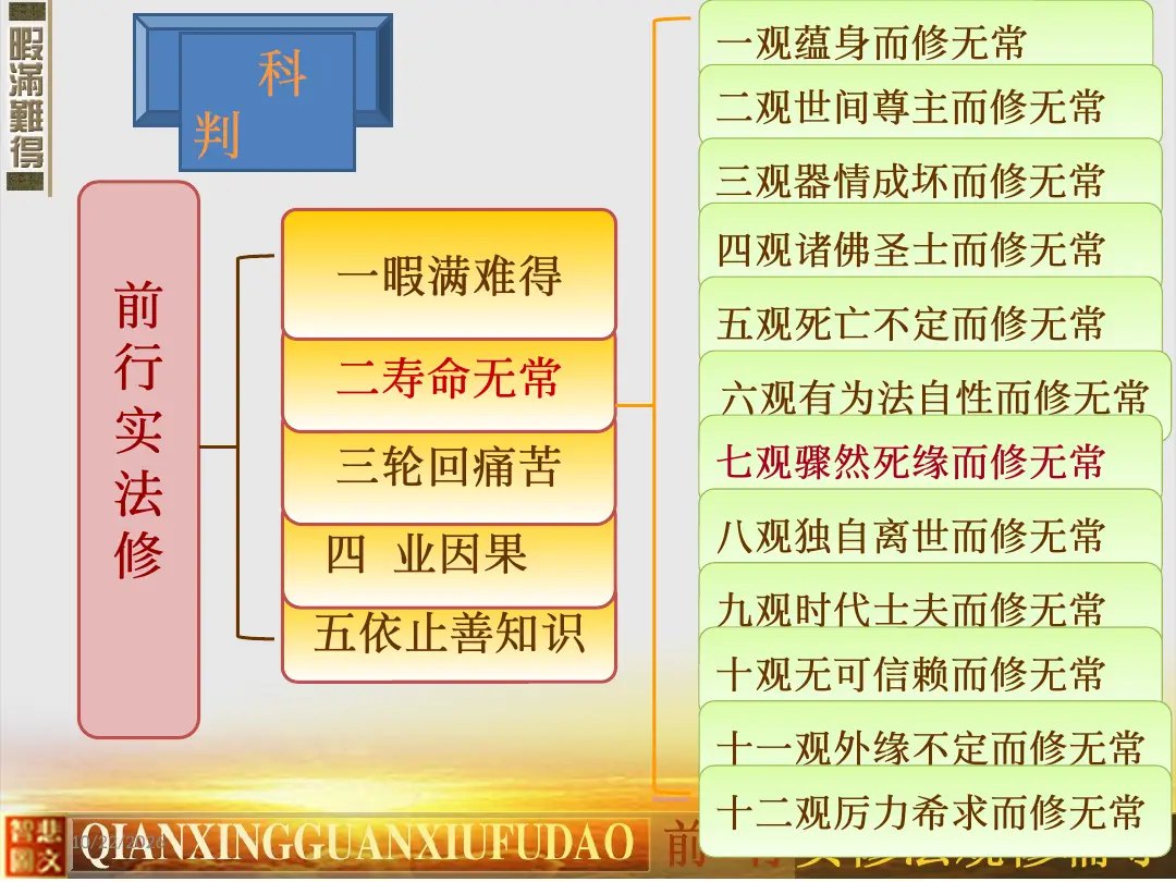 讲义第 5 页