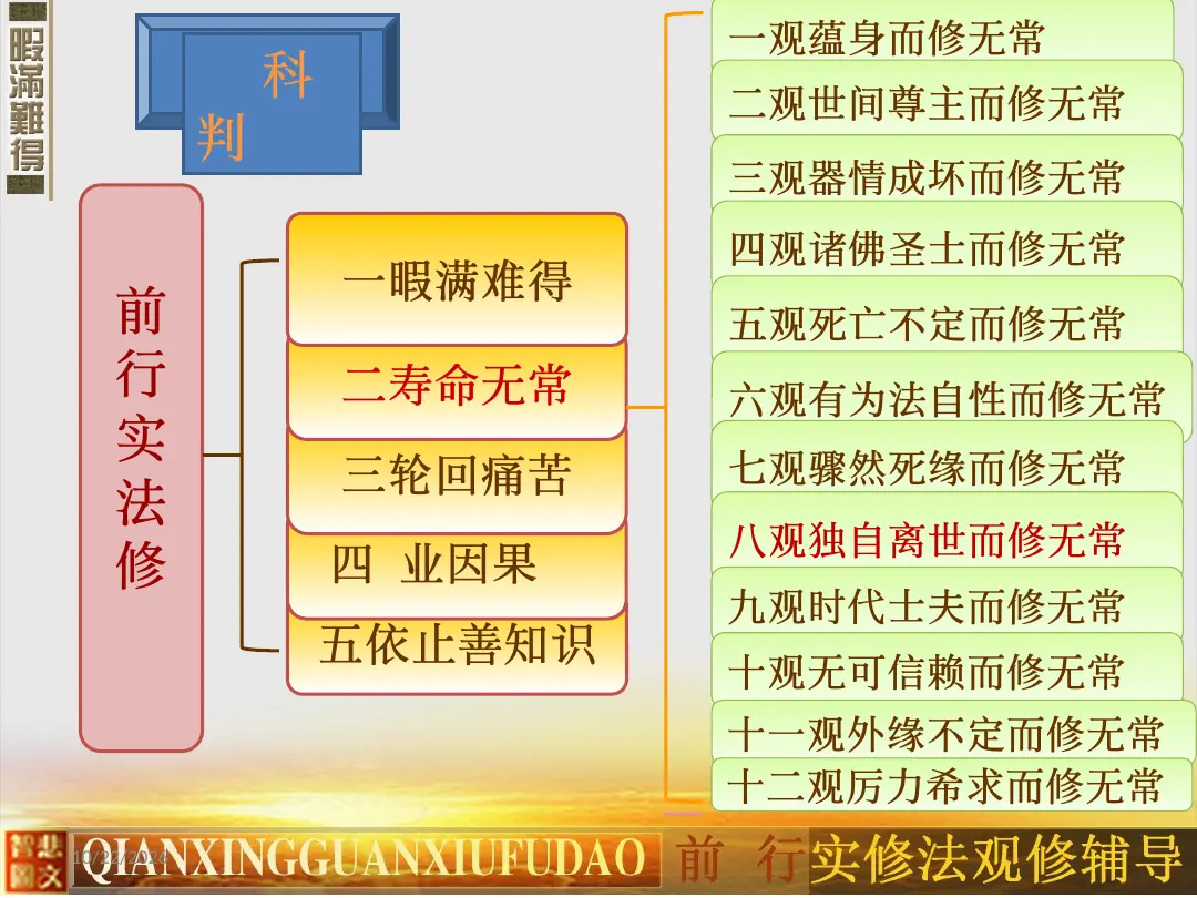 讲义第 5 页