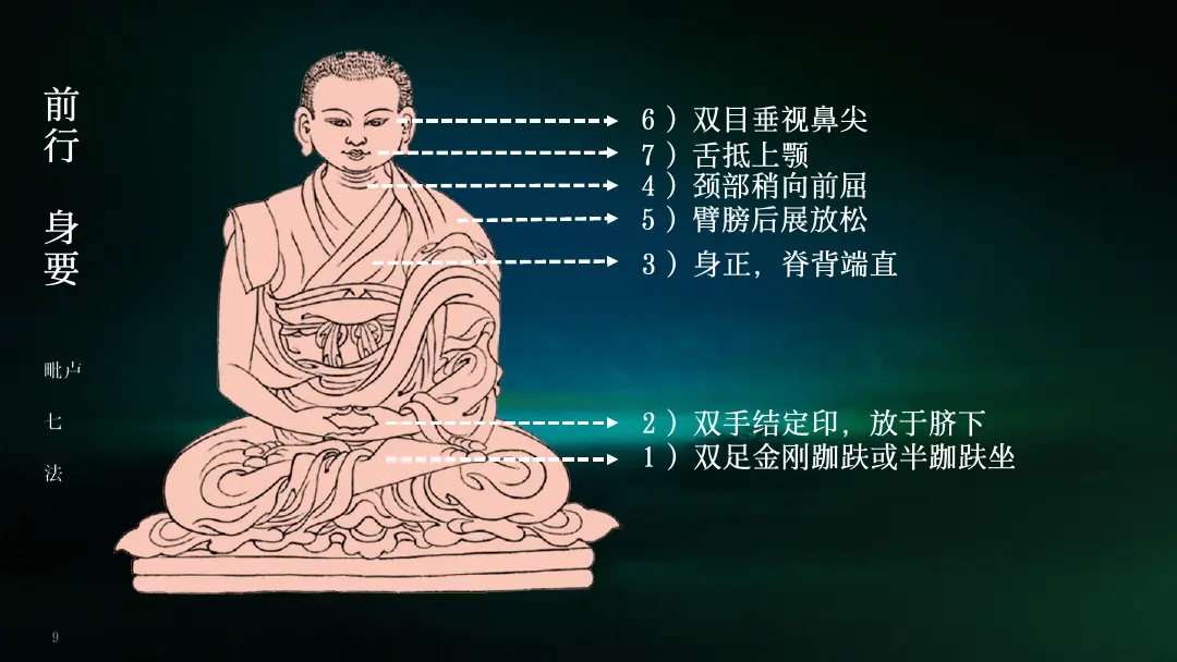 讲义第 9 页
