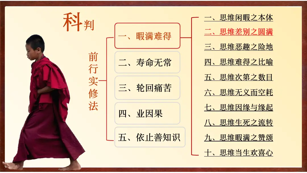 讲义第 3 页