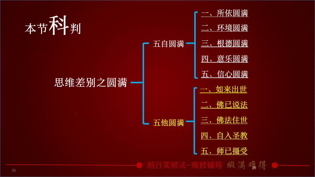讲义第 26 页