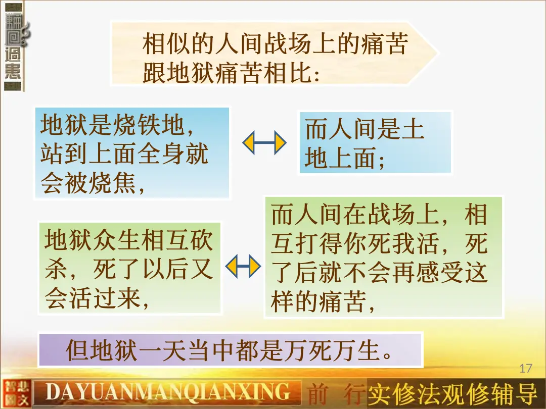 讲义第 27 页