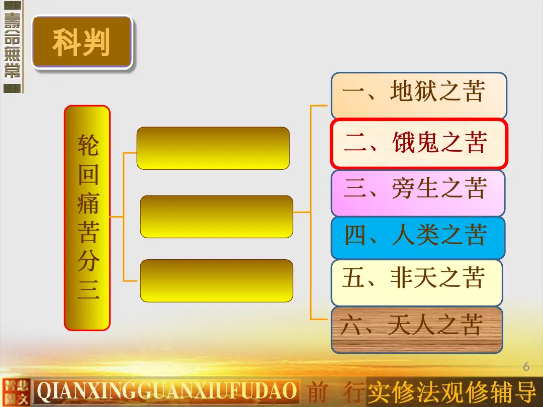 讲义第 6 页
