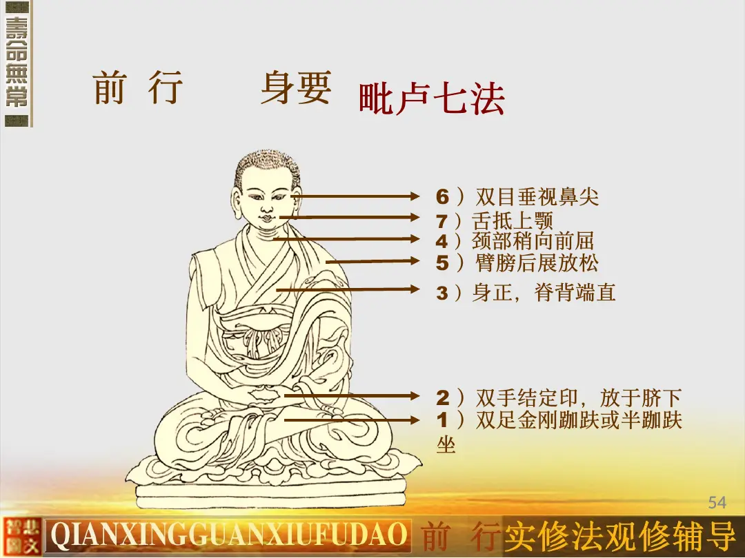 讲义第 54 页