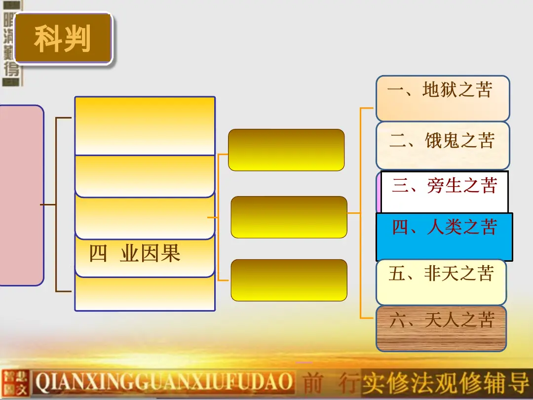 讲义第 5 页