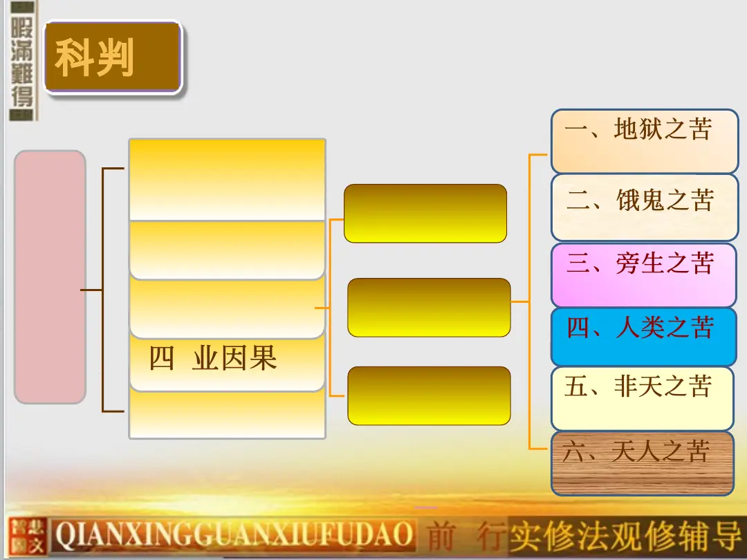 讲义第 5 页