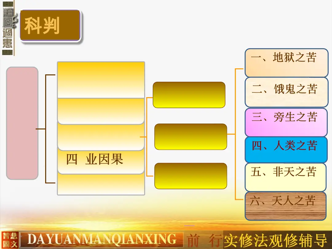 讲义第 5 页