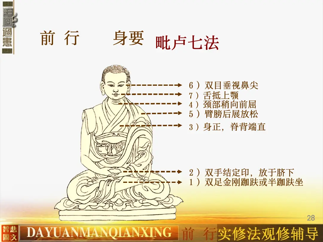 讲义第 28 页
