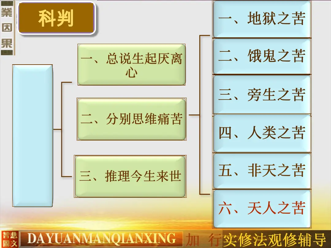讲义第 4 页