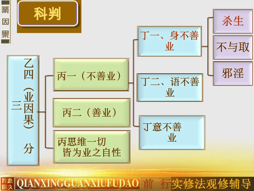 讲义第 5 页