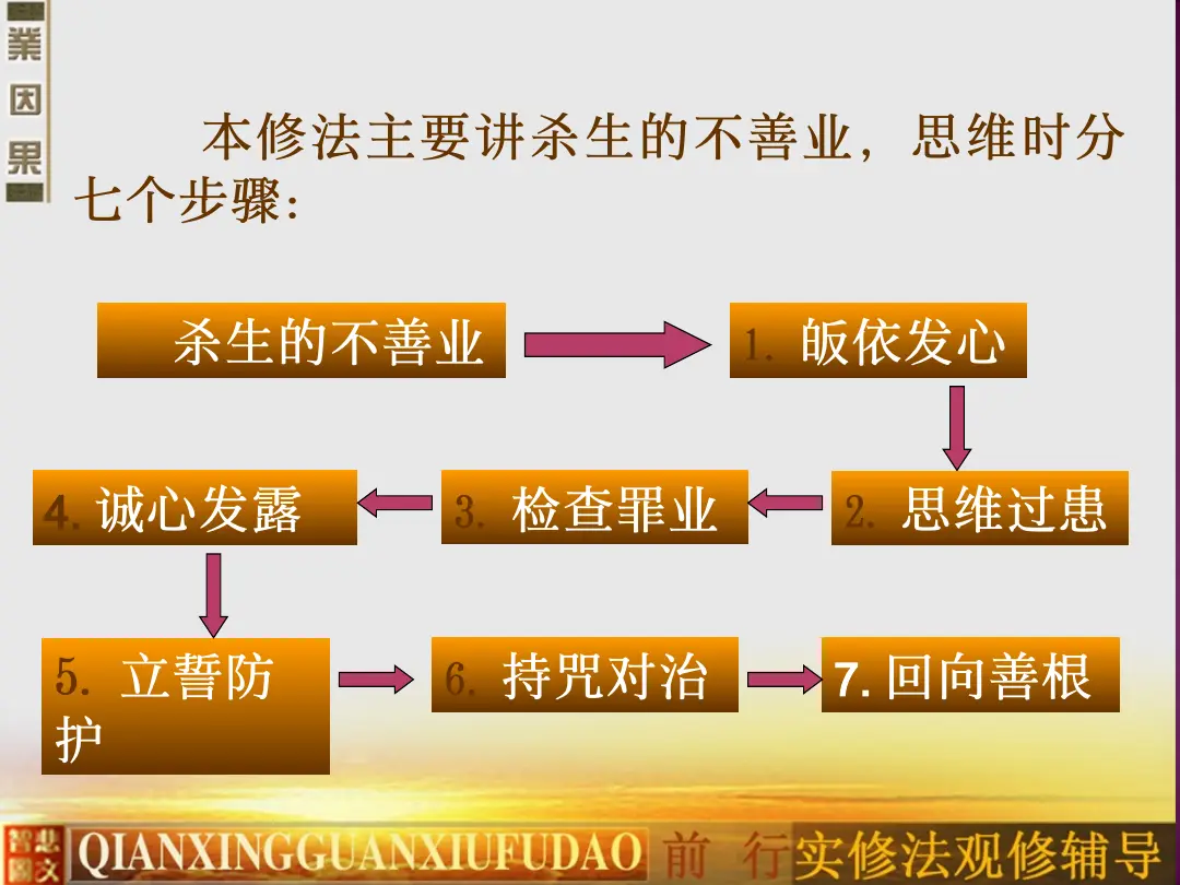 讲义第 6 页