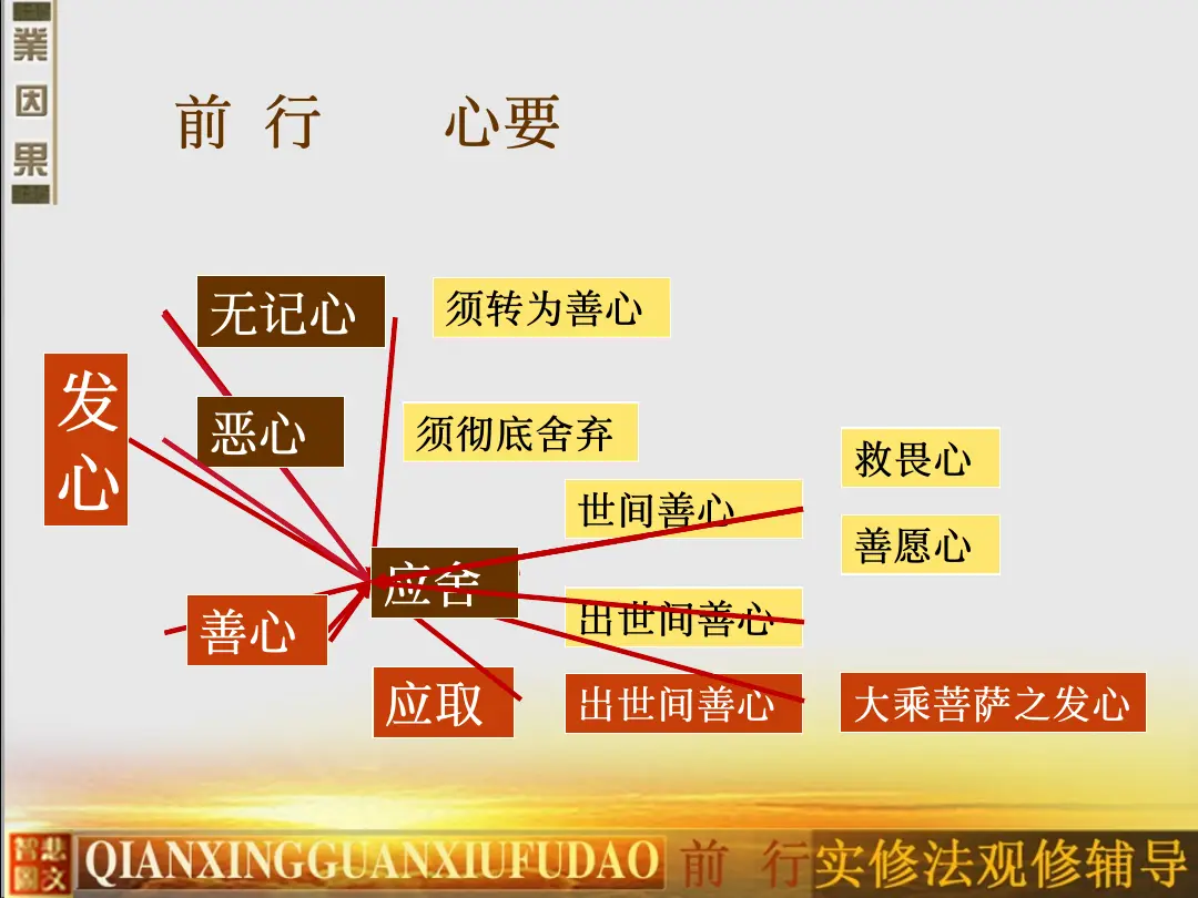 讲义第 60 页