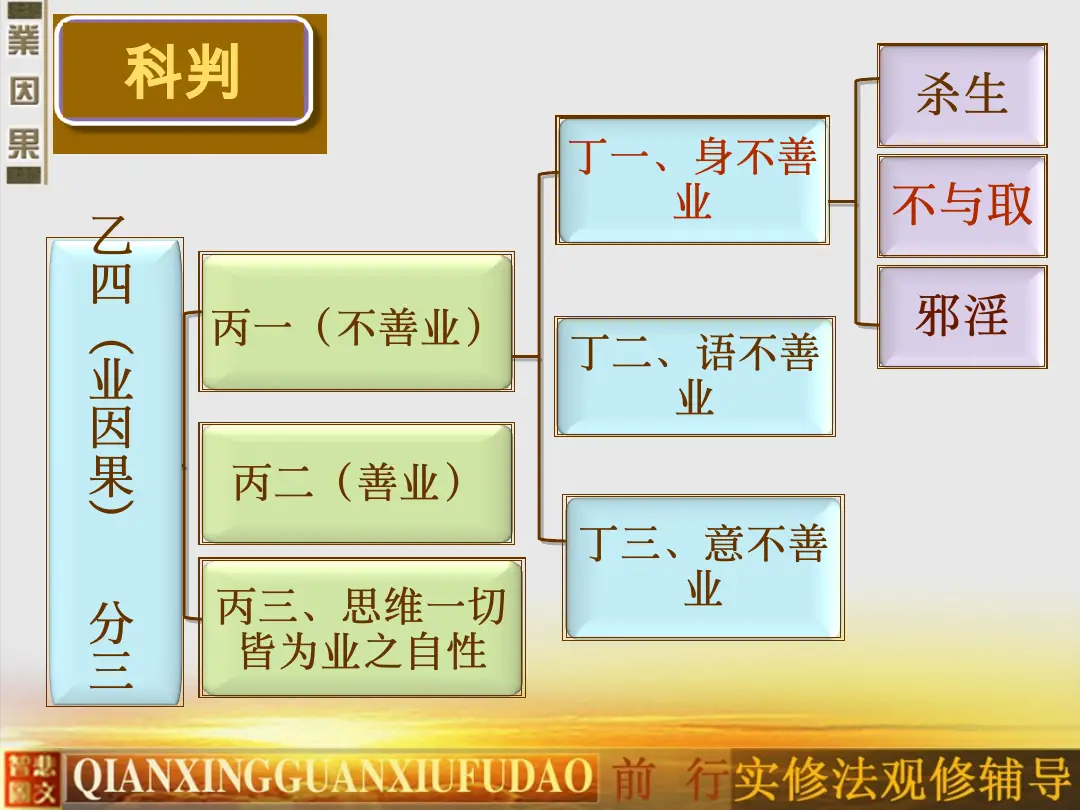 讲义第 5 页