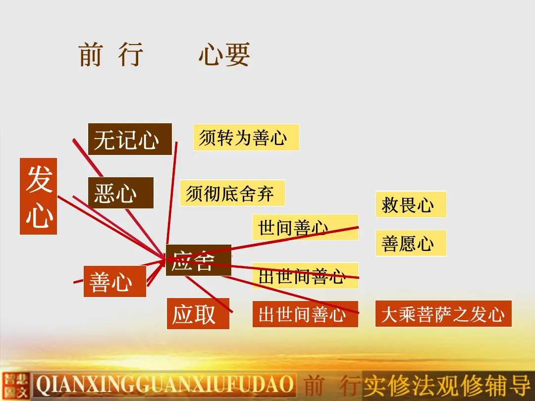 讲义第 44 页