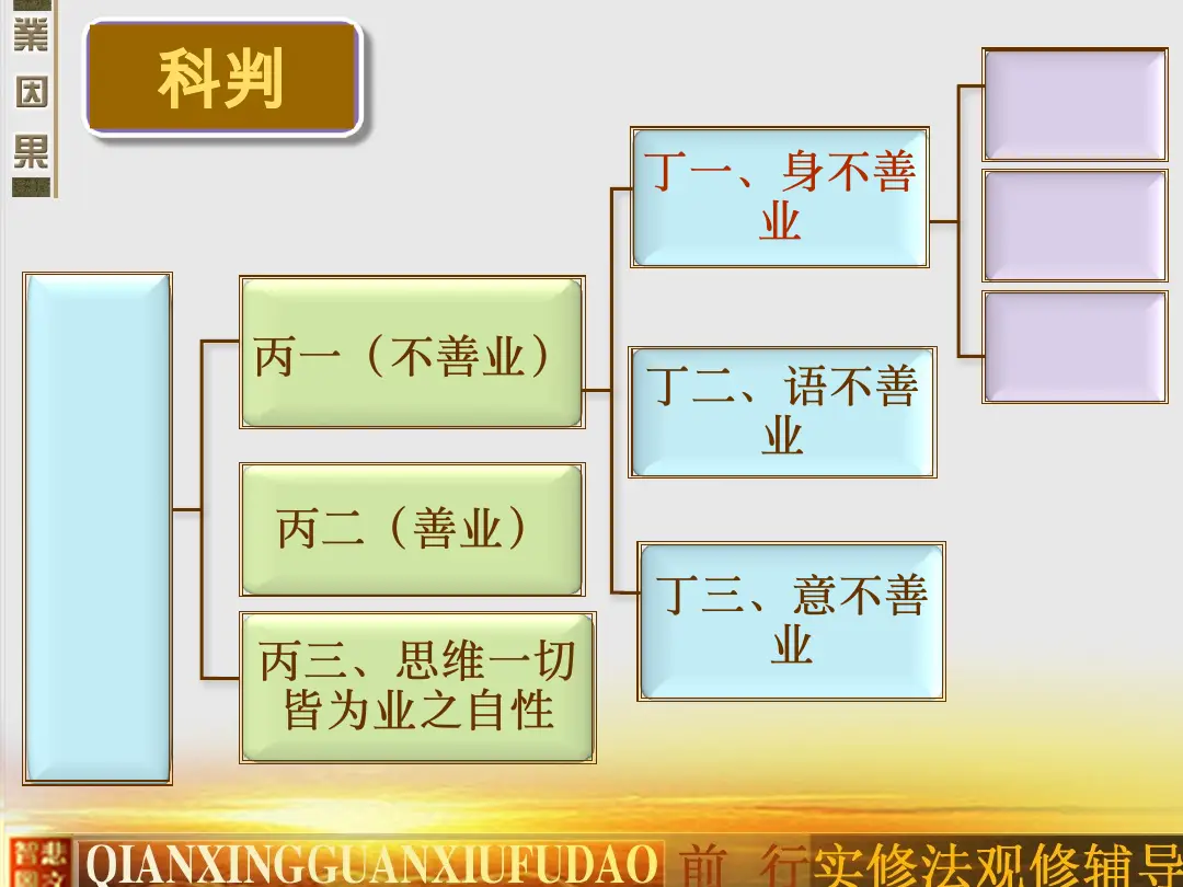 讲义第 5 页