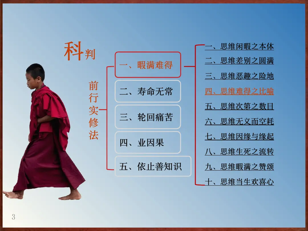 讲义第 3 页
