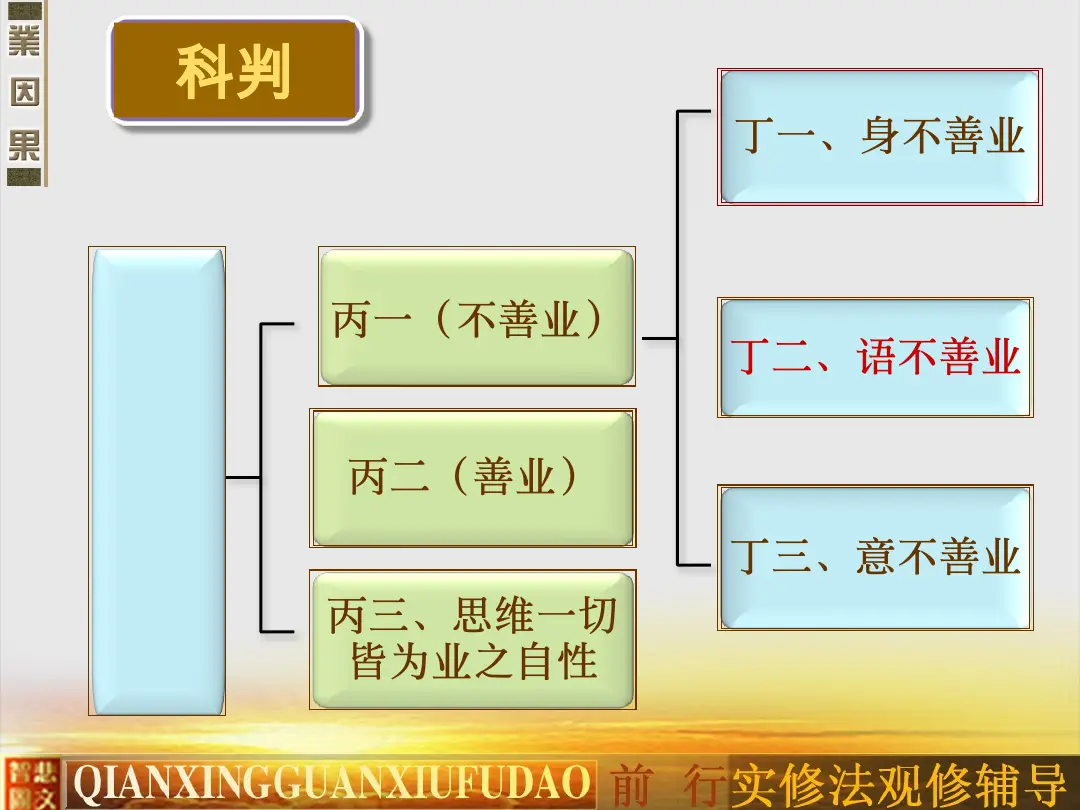 讲义第 6 页