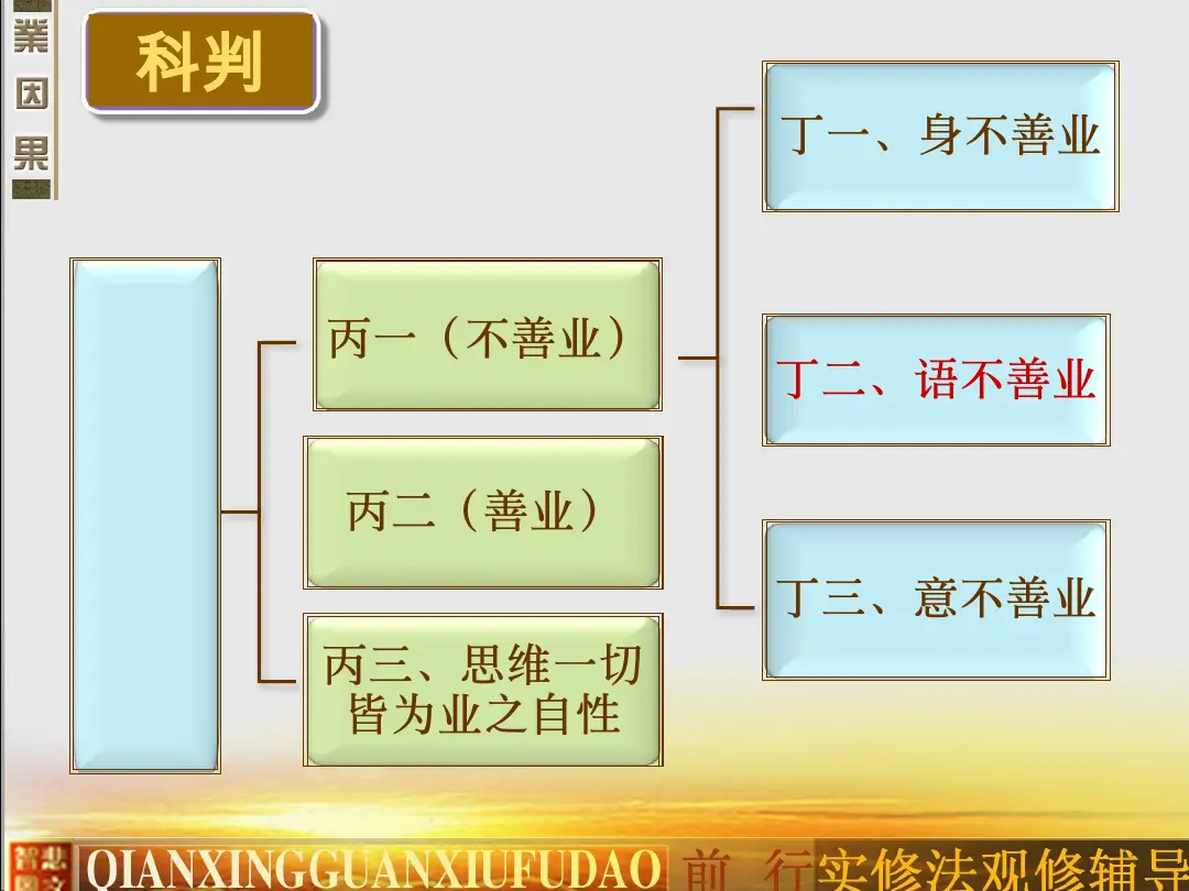讲义第 6 页