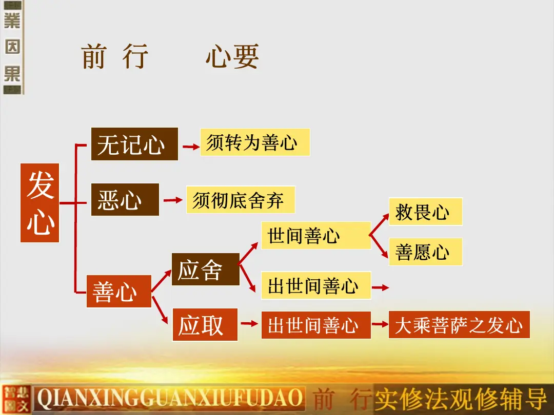 讲义第 55 页