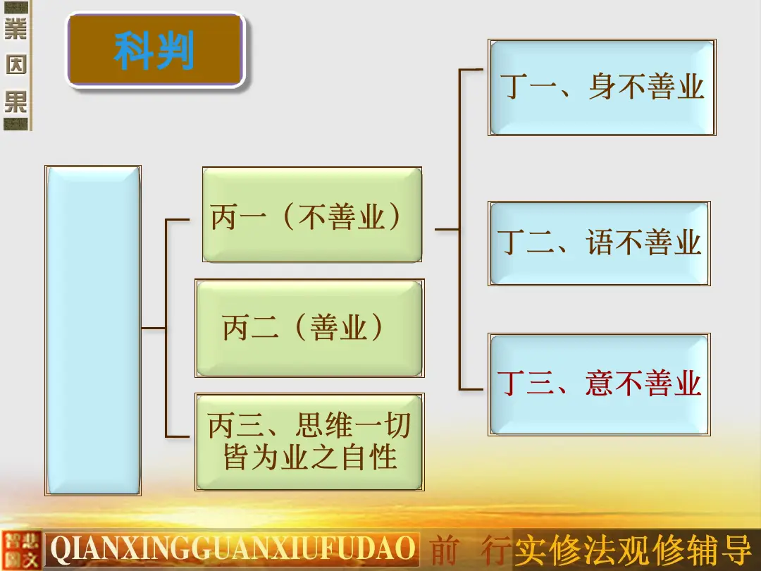 讲义第 5 页