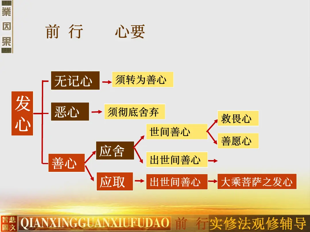 讲义第 35 页
