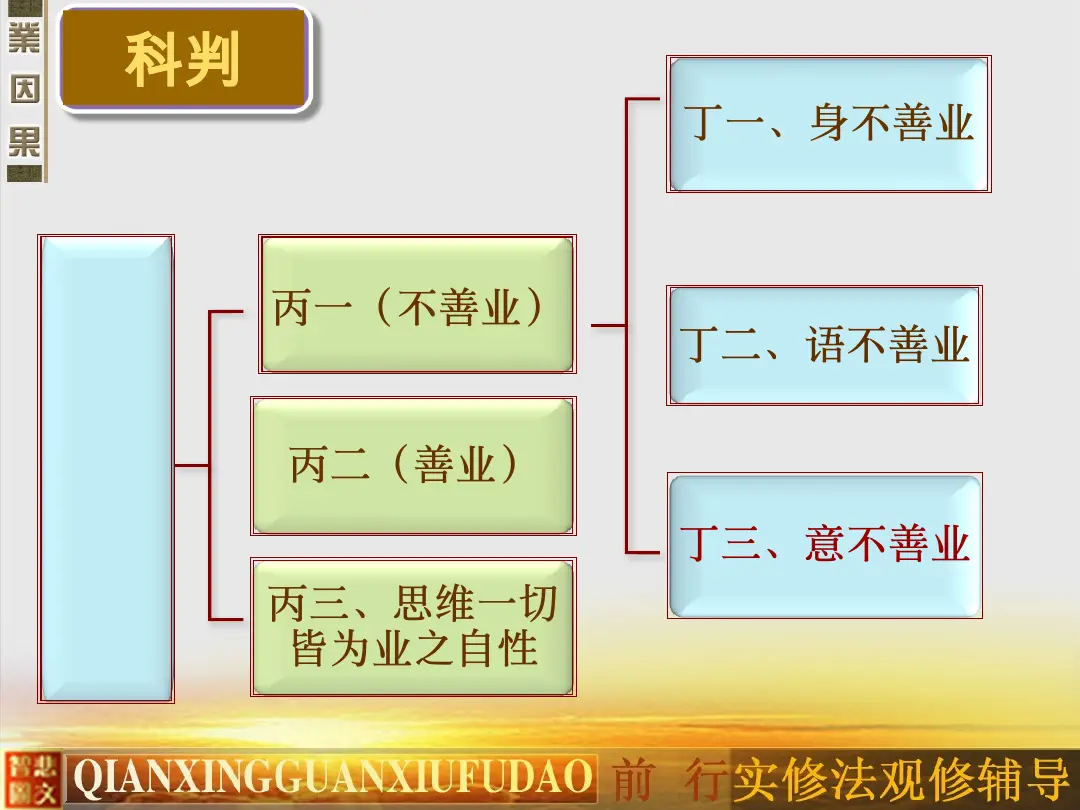 讲义第 5 页