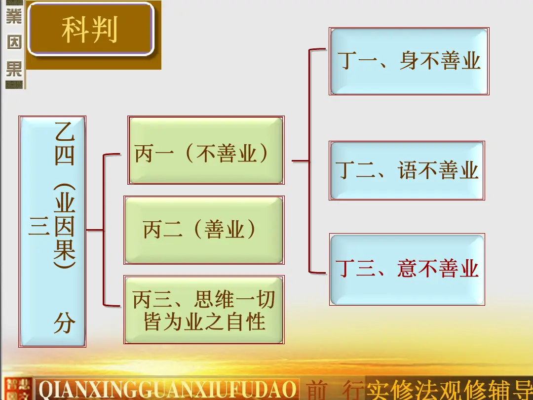 讲义第 5 页