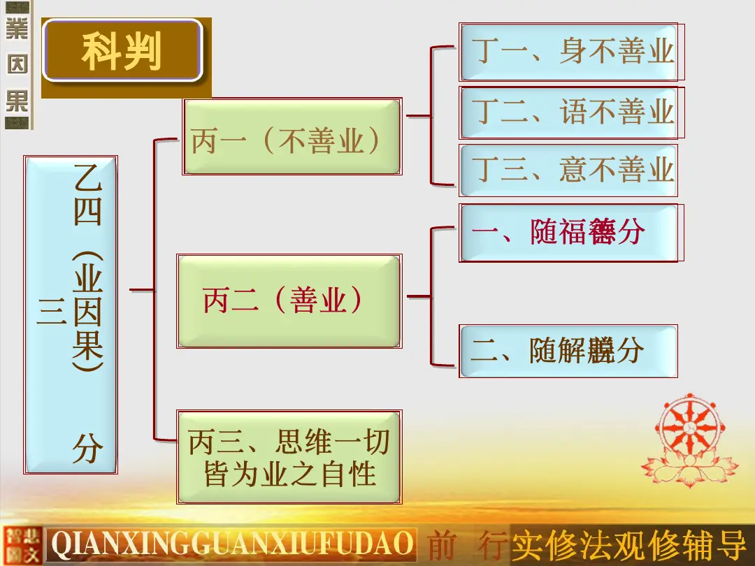 讲义第 5 页