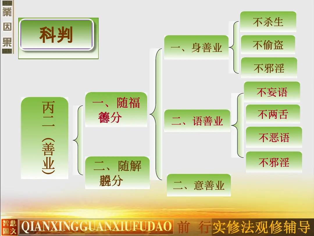 讲义第 6 页